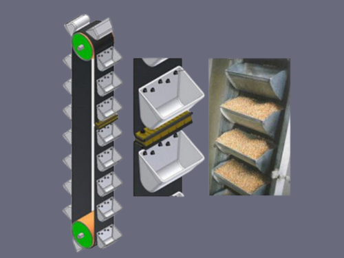 Bucket Elevator Belts