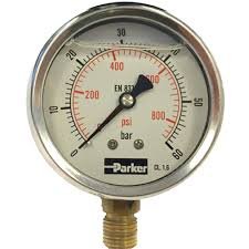Pressure gauges